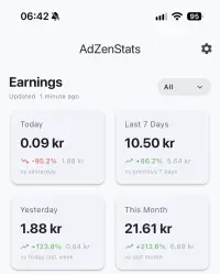 Actual AdZenStats dashboard showing earnings for today, yesterday, the last seven days, and this month